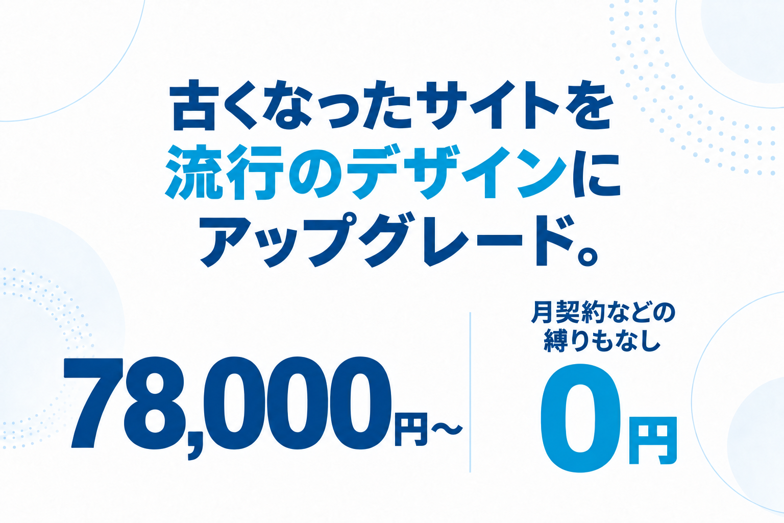 古くなったサイトを流行のデザインにアップグレード。78,000円～。月契約などの縛りもなし、0円。